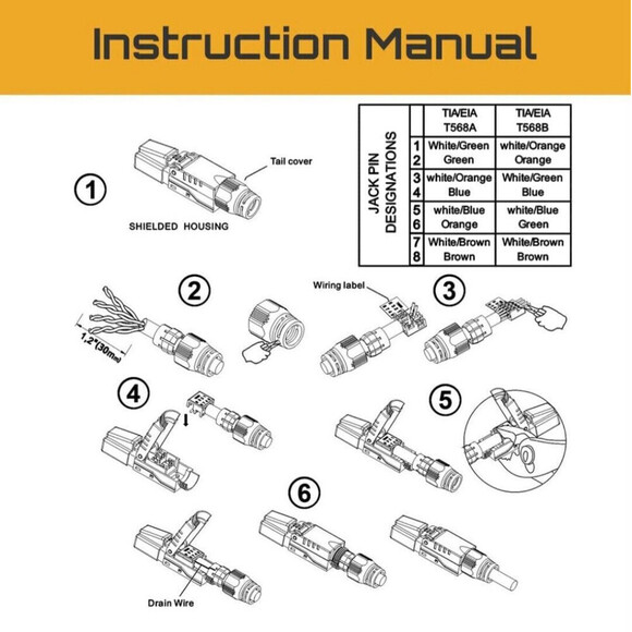 Cat8 Ethernet Cable Connector [GHMT & DSX8000 Certified] RJ45 Metal Tool Free... - Picture 7 of 7